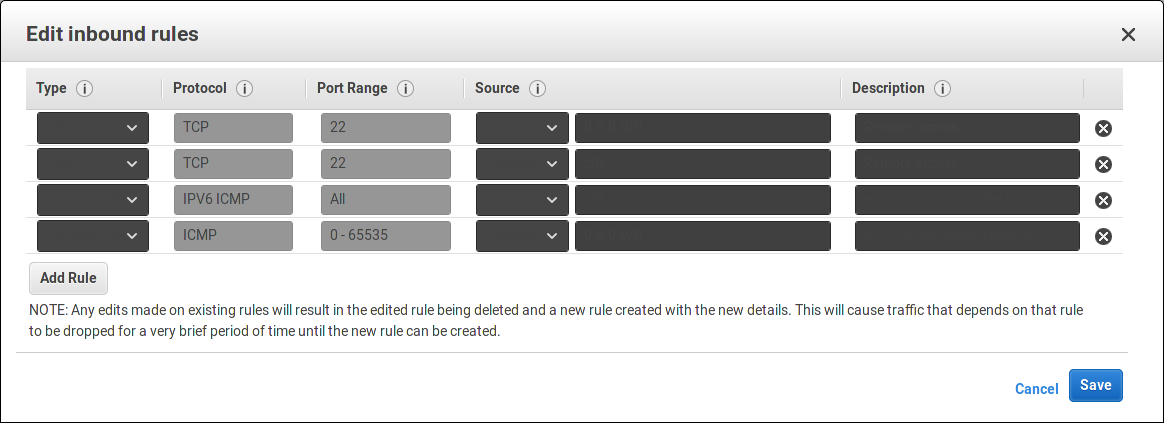 Example of Dark Input in AWS Security Groups